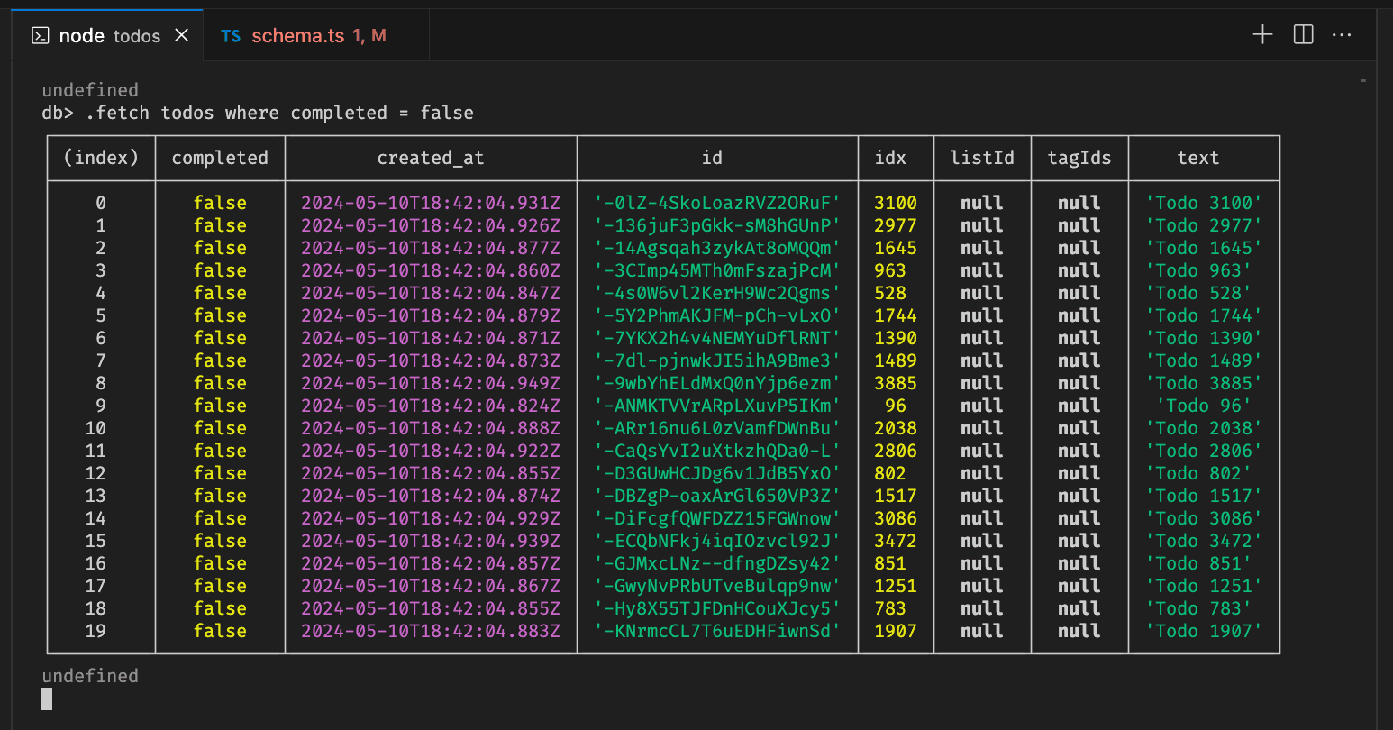 REPL Fetch Pretty Printed