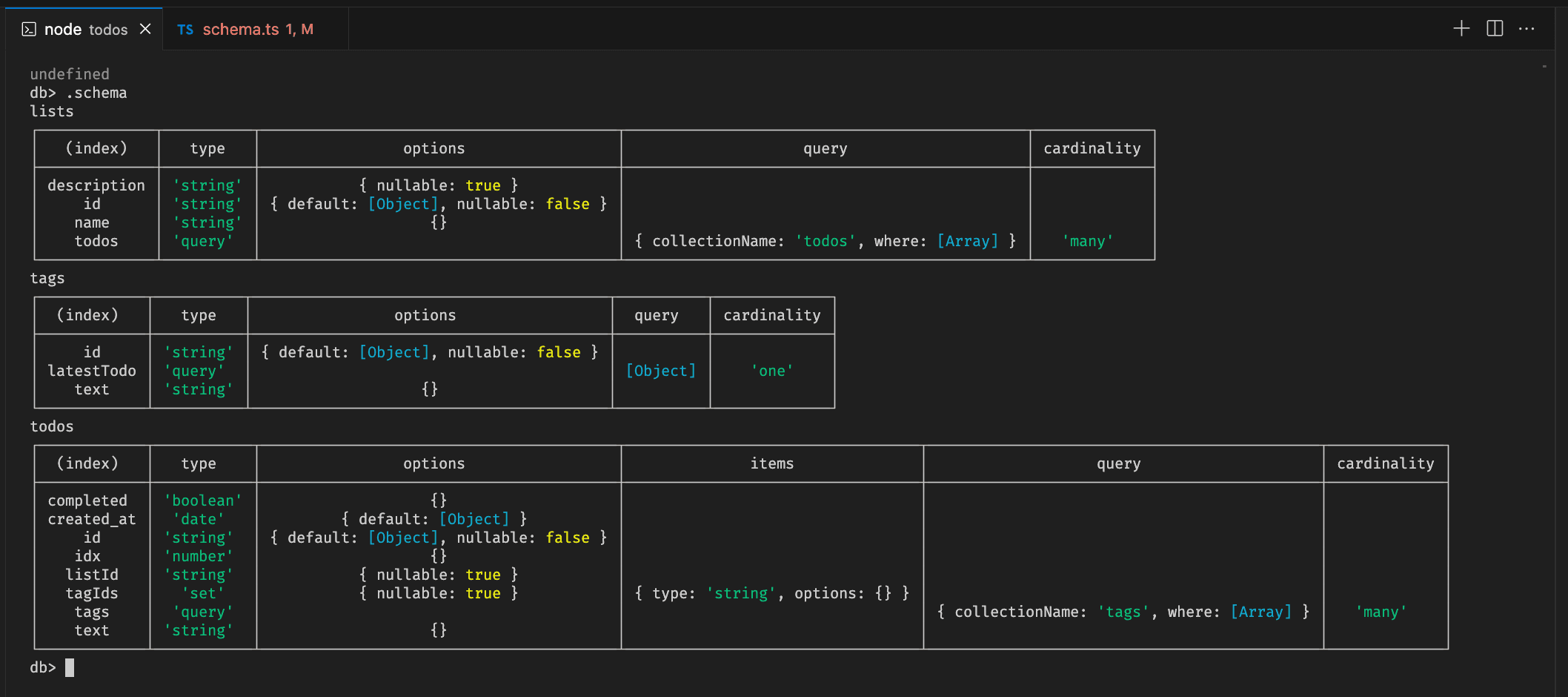 REPL Schema Pretty Printed